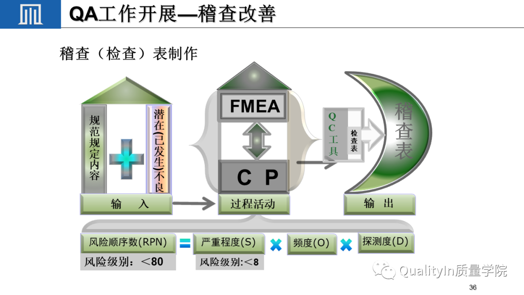 最新版调q，全新升级版调Q技术解析