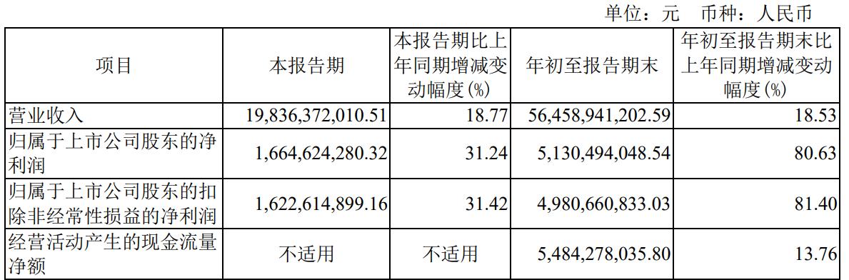 云天化股份最新消息,云天化股份最新消息股价，云天化股份最新消息及股价动态