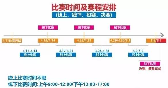 华盛顿决赛时间表最新版，全面掌握赛事安排，华盛顿决赛最新时间表，赛事安排全面掌握