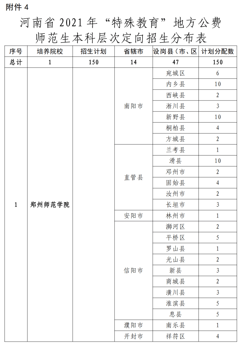 石阡五幼招生简章最新版，石阡五幼2024年招生简章发布