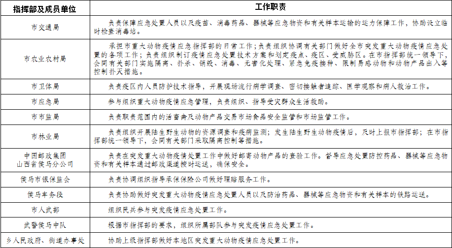 侯马羊肉出售信息大全最新，侯马羊肉直销指南，最新出售信息汇总