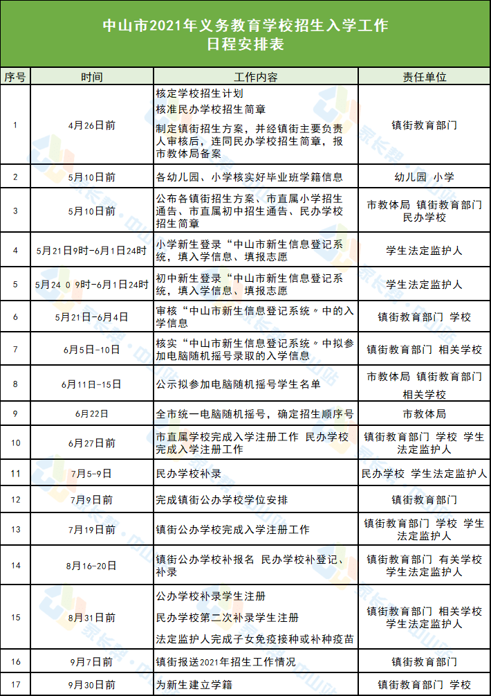 山塘小学放假通知最新版，山塘小学最新放假通知发布