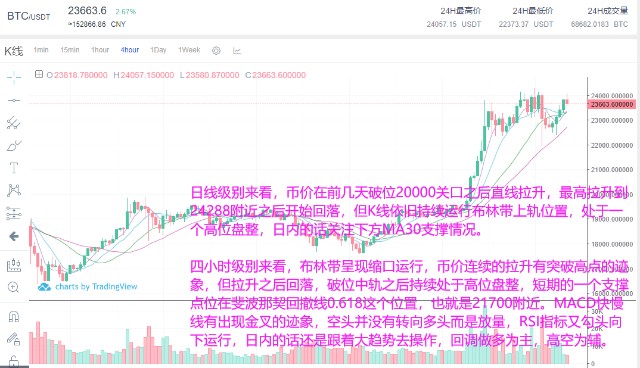 灰度比特币申请，灰度比特币申请流程解析