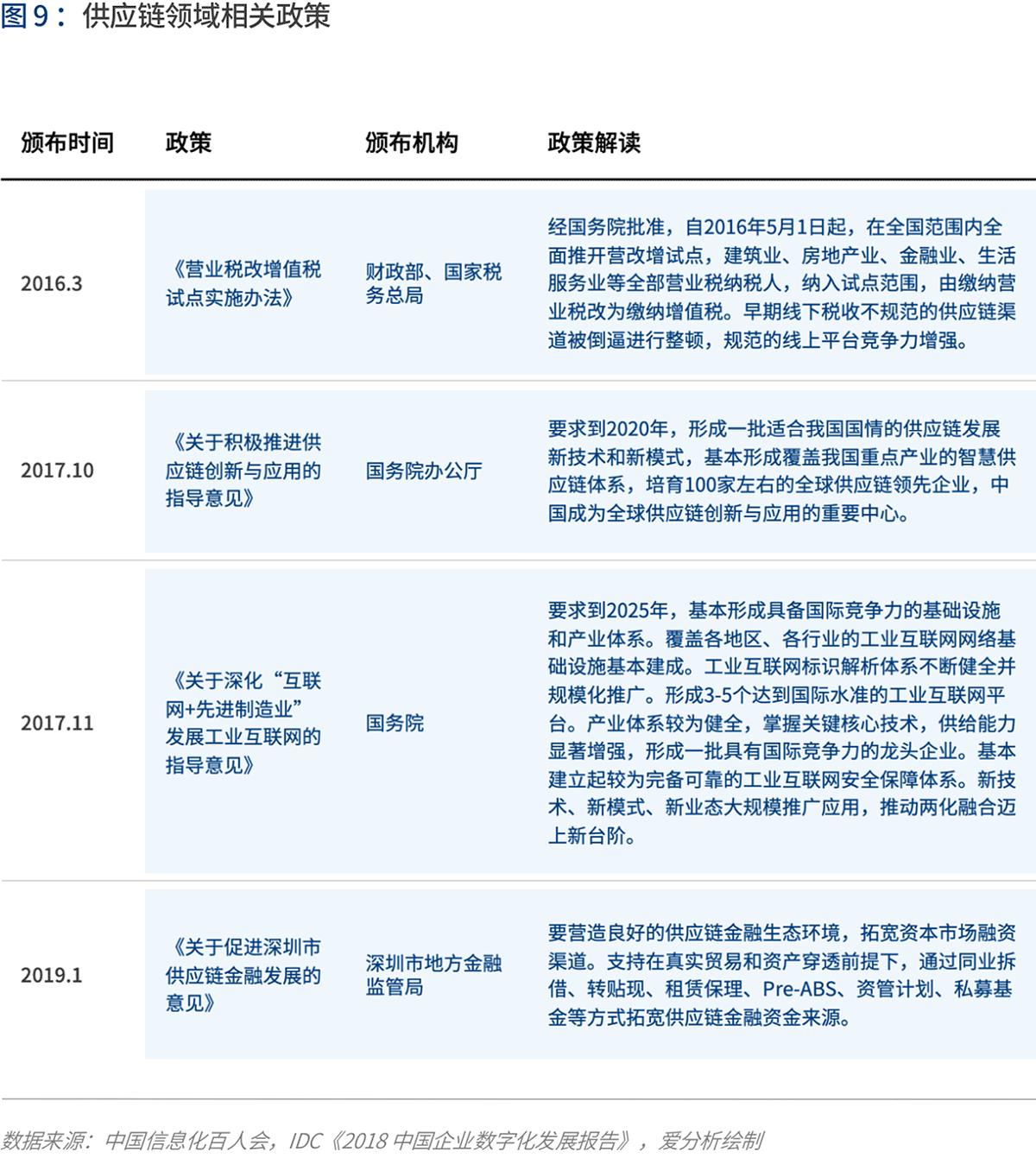 汽配行业开票规则最新版，汽配行业最新开票规则全解析