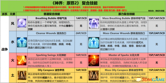 最新作战实验规则下载指南，全面解析与资源获取路径，最新作战实验规则下载指南，全面解析及资源获取路径