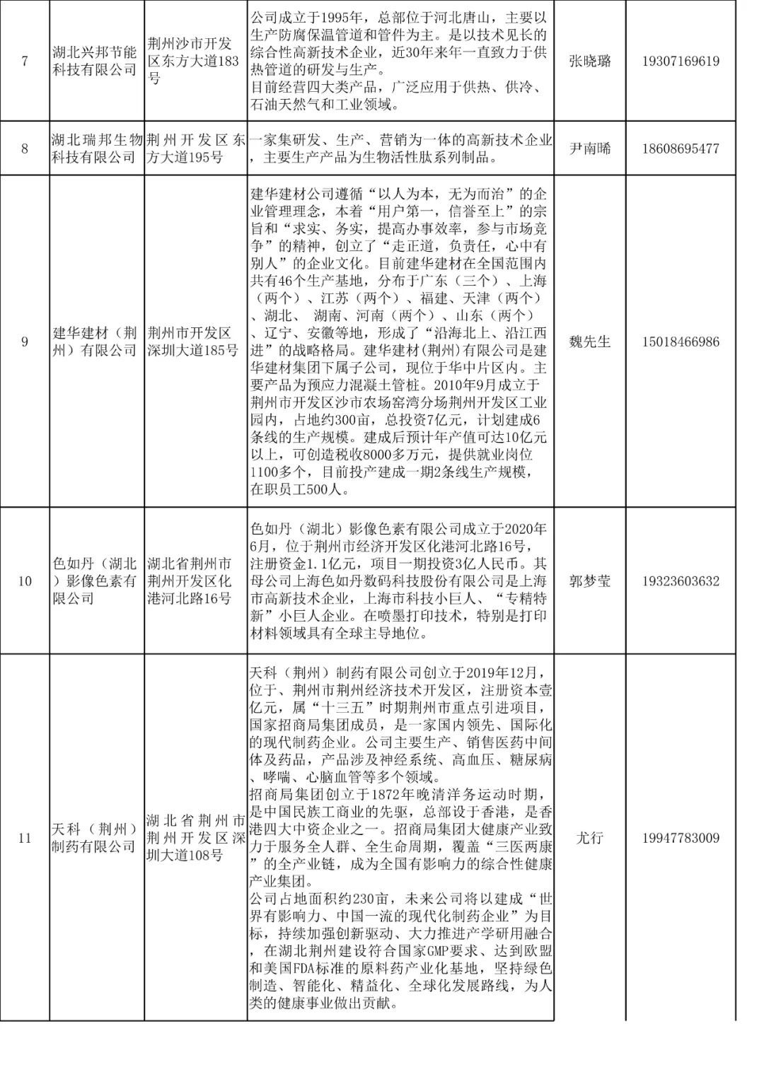 鄂州蒲团招聘信息网最新动态，岗位丰富，求职者必看！，鄂州蒲团招聘信息，海量岗位等你来，求职者不容错过！