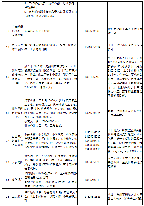 迪沟最新招工信息汇总，热门岗位一览，求职者必看！，迪沟招聘季，热门岗位大汇总，求职者速览！