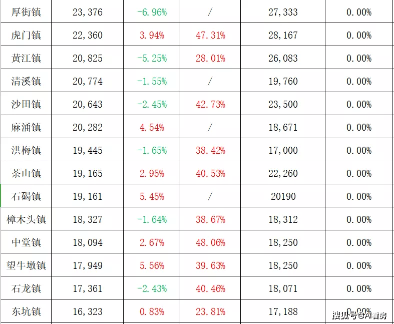 兰卅新区最新消息招聘,兰卅新区最近招娉信息，兰卅新区最新招聘信息及招聘动态速递