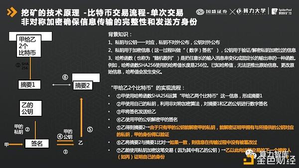 比特币对冲，理解其含义与操作策略，比特币对冲，概念解析与操作策略指南