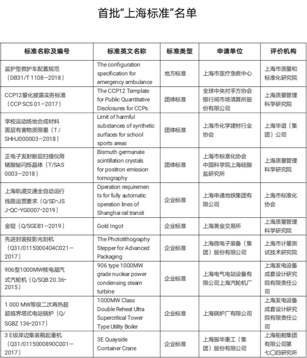 急诊救援操作规范最新版解读，标准流程与要点详解，急诊救援规范全新解析，流程要点深度剖析