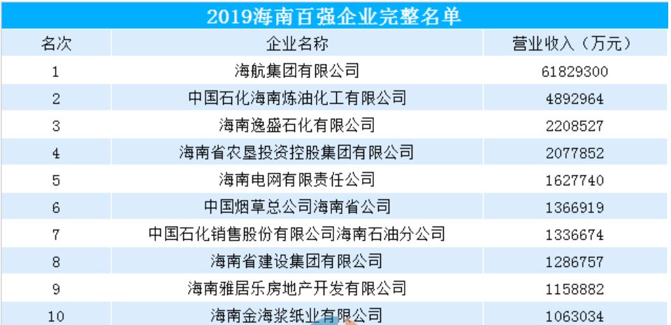 海南航空退货政策最新版，海南航空全面升级退货政策解读