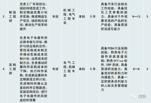 常熟海虞招聘最新消息,常熟海虞招聘最新消息今天，常熟海虞最新招聘消息今日更新