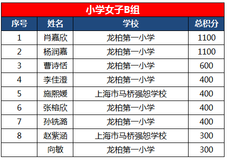 深度解析2023年男排联赛积分机制最新版，公平性与竞争性的完美结合，2023男排联赛积分机制革新，公平竞争新篇章