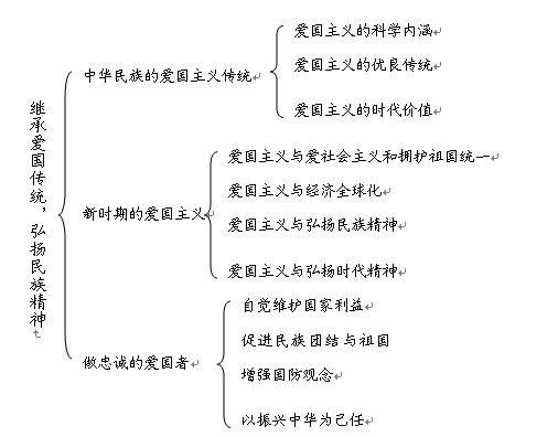 民法视角下比特币的法律属性与风险探讨，比特币在民法框架下的法律定位与潜在风险分析