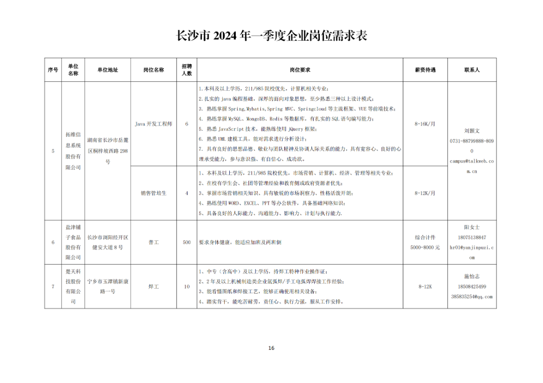 长沙景观求职信息最新，长沙最新景观行业职位汇总