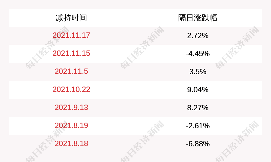 丰华股份最新公告，丰华股份最新公告解读，聚焦重大动态与投资机会