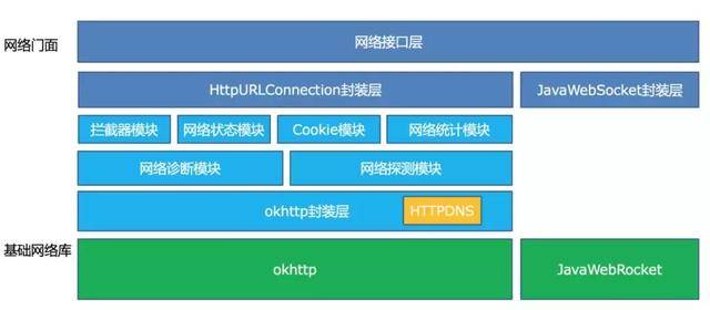 深度解析，百度投诉排行榜最新版本揭秘，行业痛点与应对策略一览无遗，百度投诉排行榜深度揭秘，行业痛点及应对策略全解析