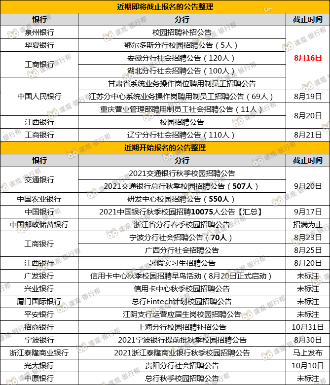 最新速递蔡甸区招聘热潮来袭！最新职位汇总，不容错过！，蔡甸区招聘狂欢开启，速览最新职位清单！