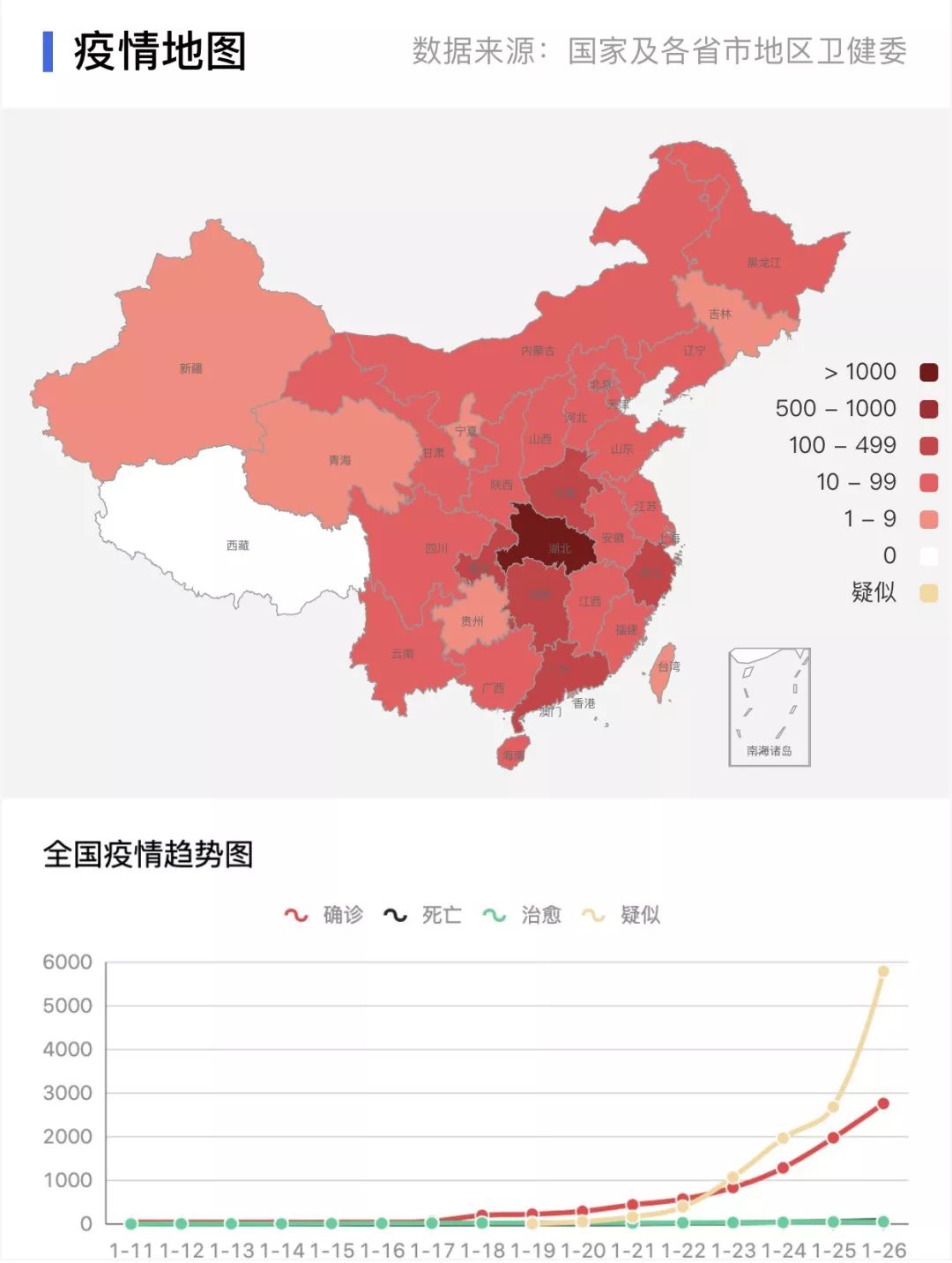 地图上市最新信息，最新地图上市资讯汇总