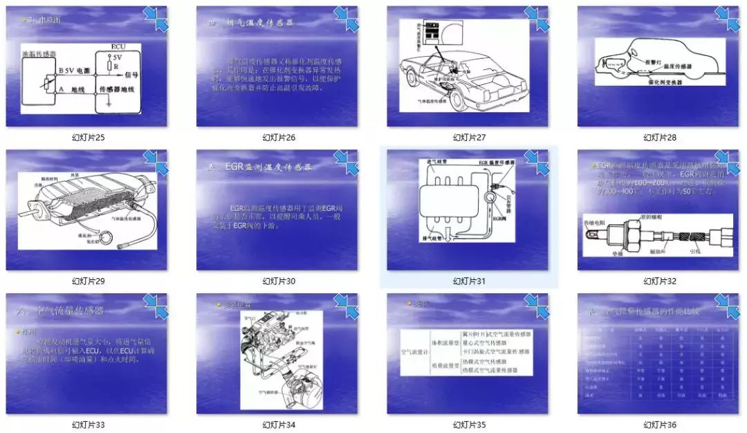 最新ECU技术，引领汽车电子控制的新时代，最新ECU技术引领汽车电子控制新时代