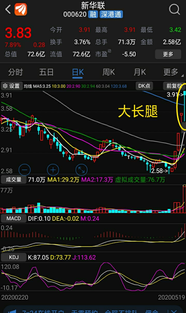 新华联股票最新消息,新华联股票最新消息新闻，新华联股票最新消息概览，最新动态与新闻更新