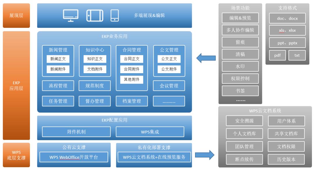 OA系统控件安装中文最新版全攻略，轻松上手，提升办公效率，OA系统控件安装指南，中文最新版操作全解析，高效办公一步到位