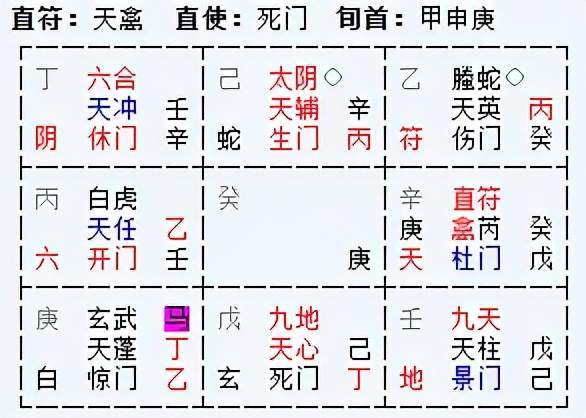 紫圣最新卦，揭示未来走向与深层含义，紫圣最新卦象揭示未来走向与深层内涵解析