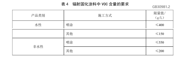 涂料搅拌设备规范最新版详解，全面解读行业新标准，涂料搅拌设备新规范全解析，行业标准深度解读