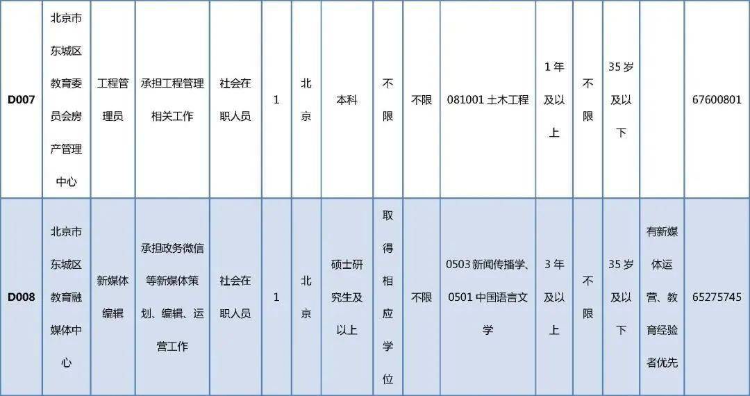 临沂焊锡厂招聘信息最新，临沂焊锡厂最新招聘职位汇总