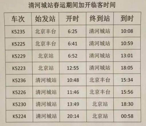 河津火车站最新时刻表,河津火车站最新时刻表查询，河津火车站最新时刻表查询及更新汇总