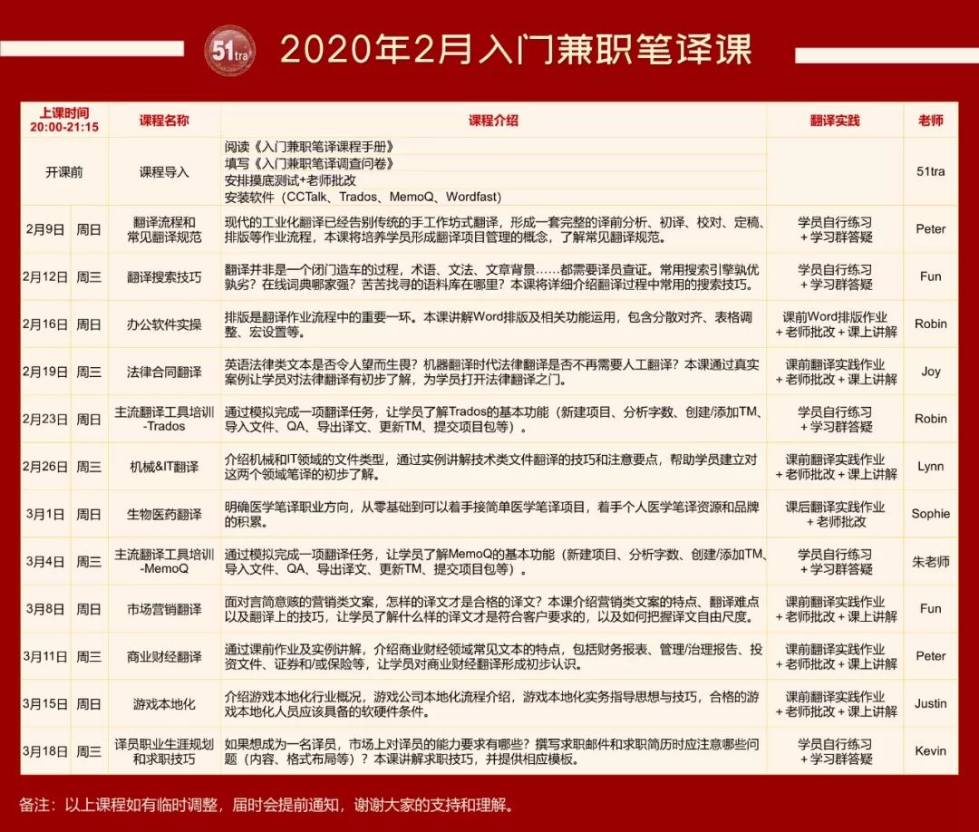 扬州英语笔译招聘信息最新，扬州最新英语笔译职位招聘资讯