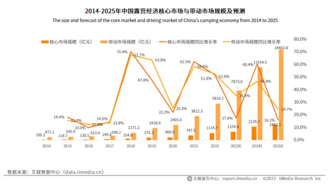 比特币下支产品，比特币衍生产品，探索未来趋势