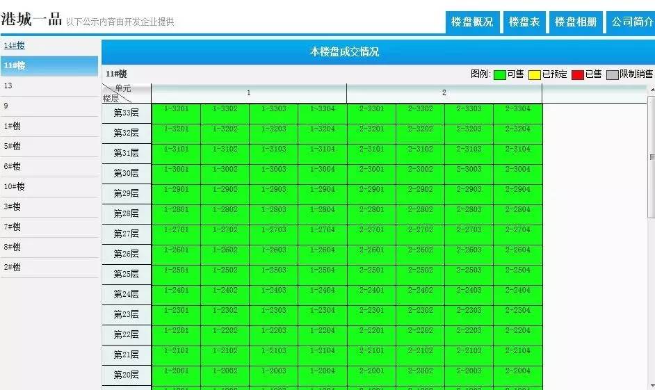 灌云婚房售卖信息网最新动态，海量房源，助您轻松选房，灌云婚房优选，海量房源，轻松找到您的爱巢