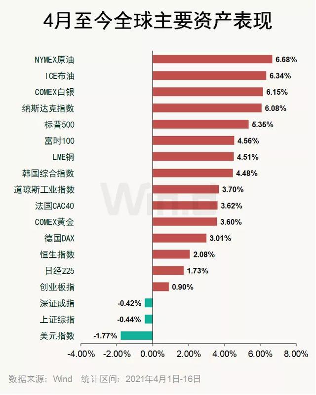 比特币涨势如虹，其他加密货币却跌跌不休，揭秘原因！，加密货币市场分化，比特币领涨，其他币种探底之谜