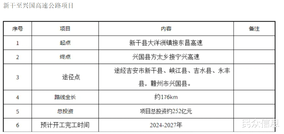 瑞兴于公路最新消息,瑞兴于公路最新进展，瑞兴于公路最新进展及消息更新