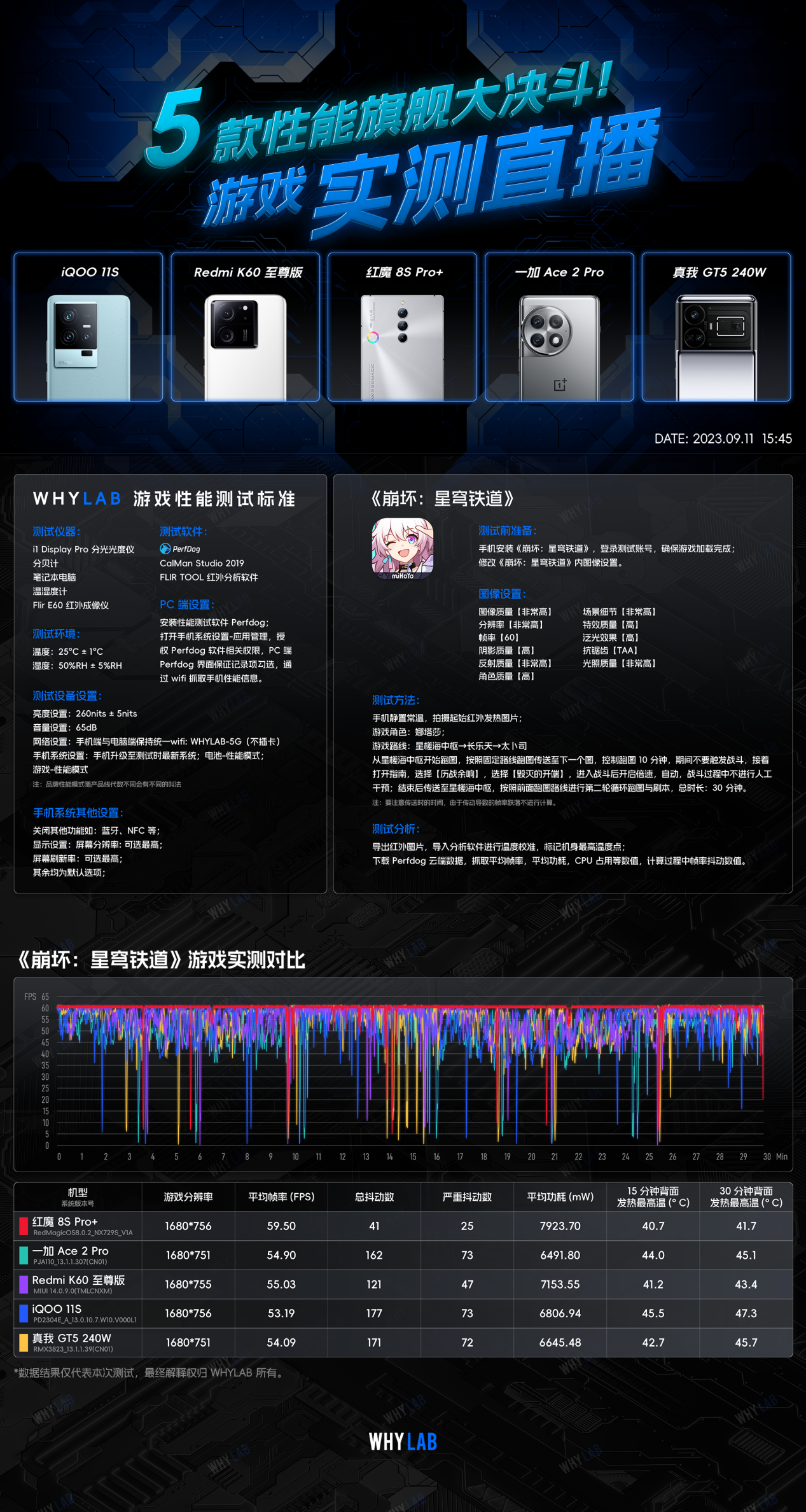 红魔九最新版本是多少，红魔九最新版本揭晓