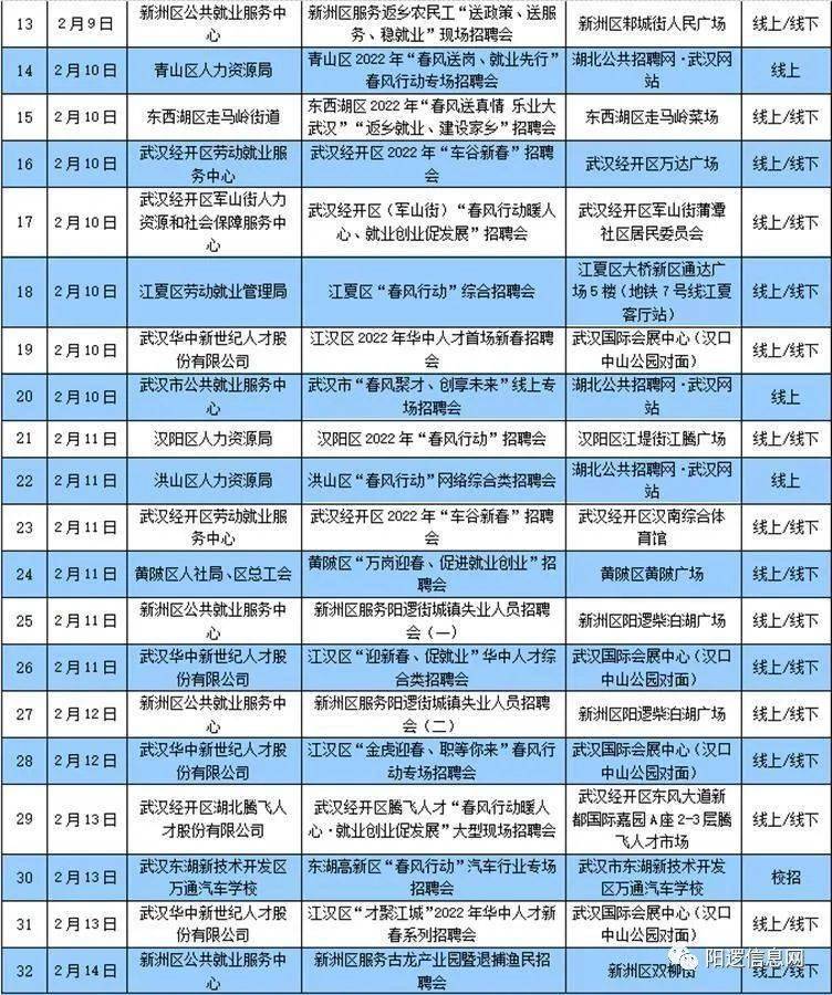 伊川最新招暑假工信息网，伊川暑假工招聘信息汇总平台