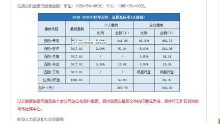 工作五险缴纳标准最新版，五险缴纳标准最新版解析