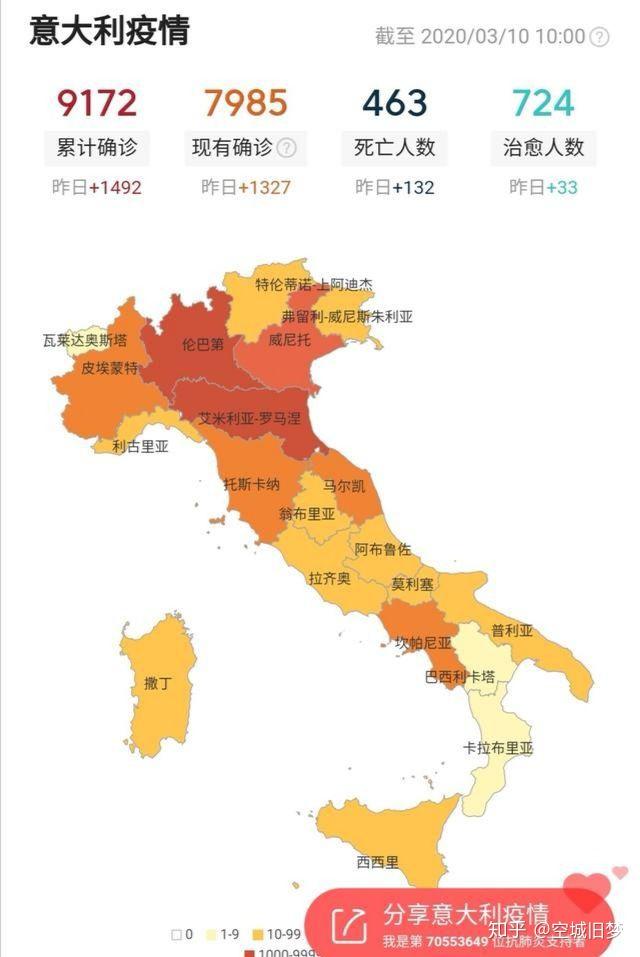 意大利疫情最新病例数，意大利疫情最新病例数概况