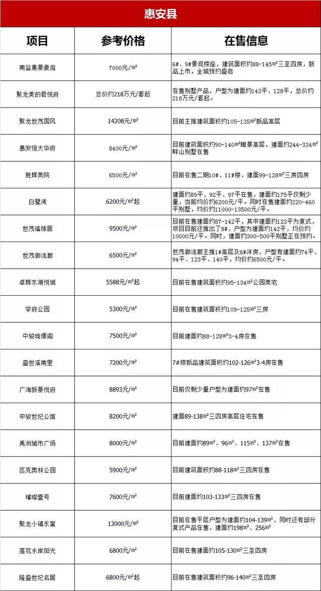 华商街最新信息，华商街最新动态一览