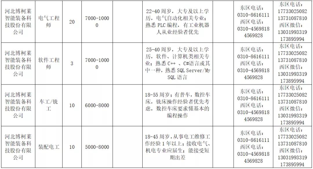 北美比赛时间表最新版，2023北美比赛时间表全新版速览