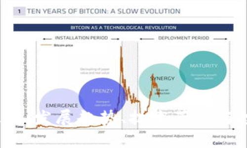 2023年比特币币圈走势深度分析，最新趋势与未来展望，2023年比特币市场动态解析，趋势洞察与未来预览