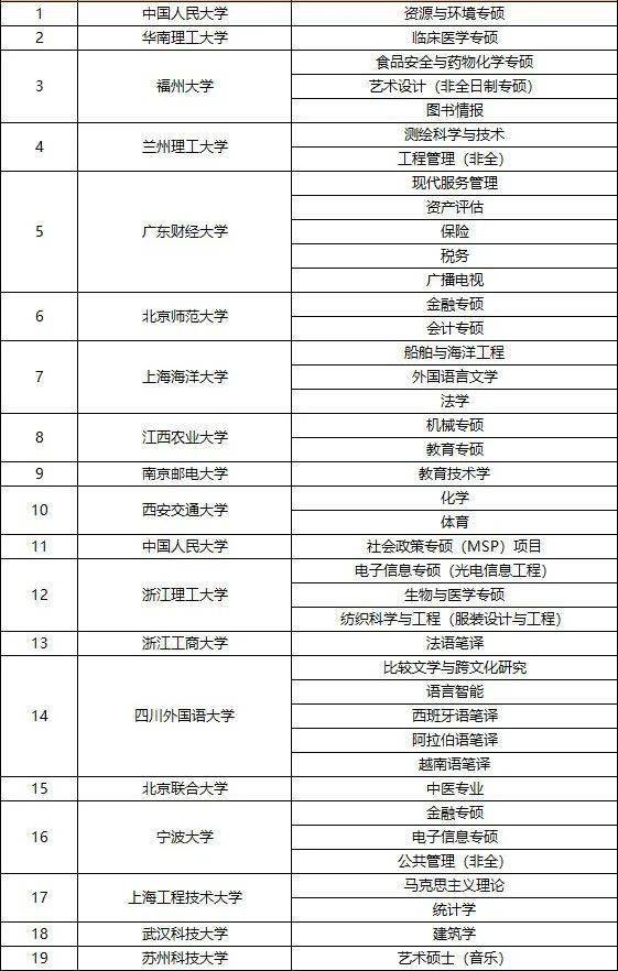 张家界最新诈骗信息查询，张家界最新诈骗案件通报