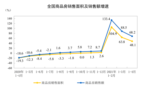 渝北楼房出售信息最新汇总，热门房源盘点，投资自住两相宜，渝北优质楼房热销盘点，投资自住首选房源一览