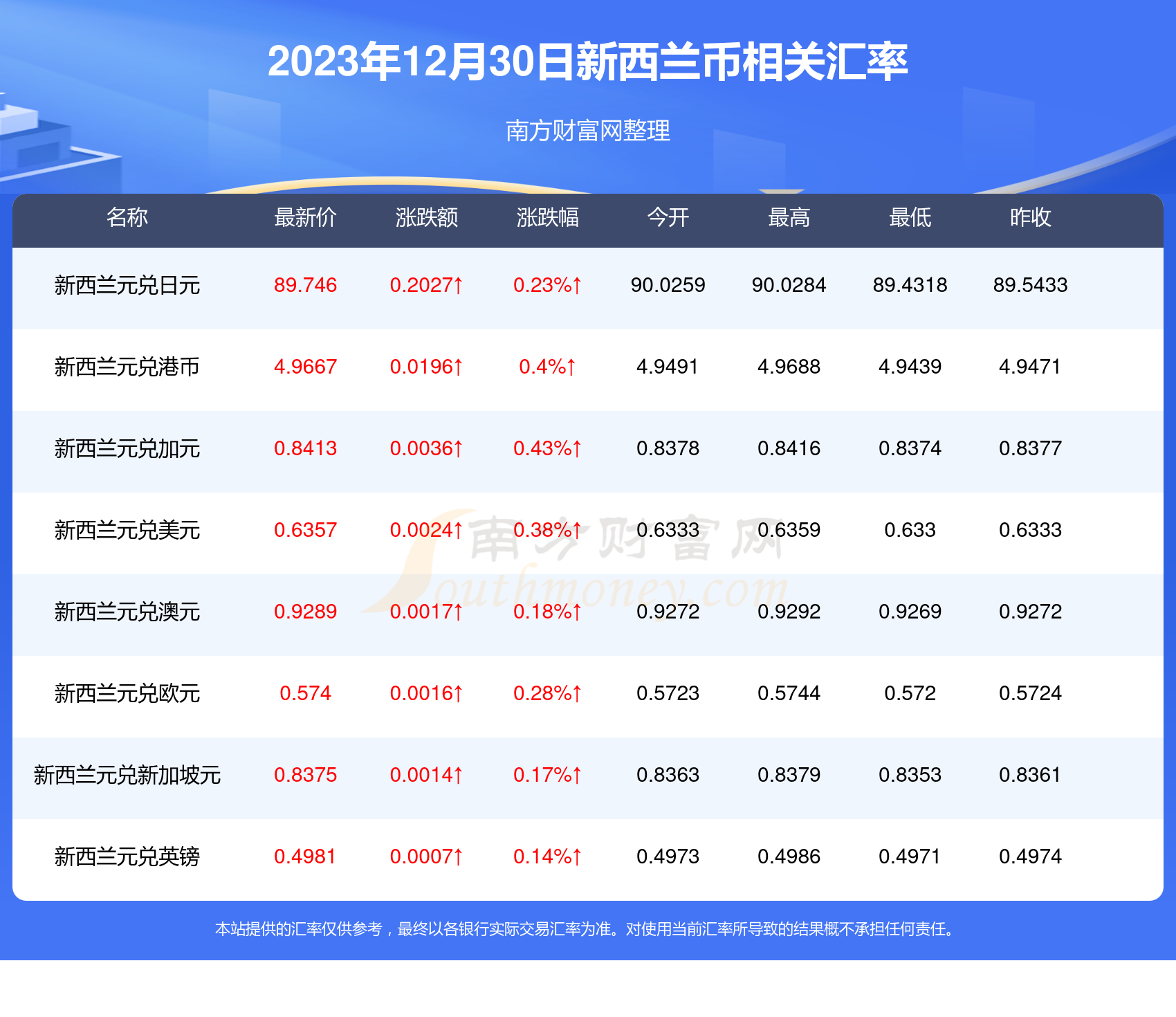 2023年最新网站盘点，盘点那些让你耳目一新的在线平台，2023年度创新在线平台大盘点，探索耳目一新的网站世界