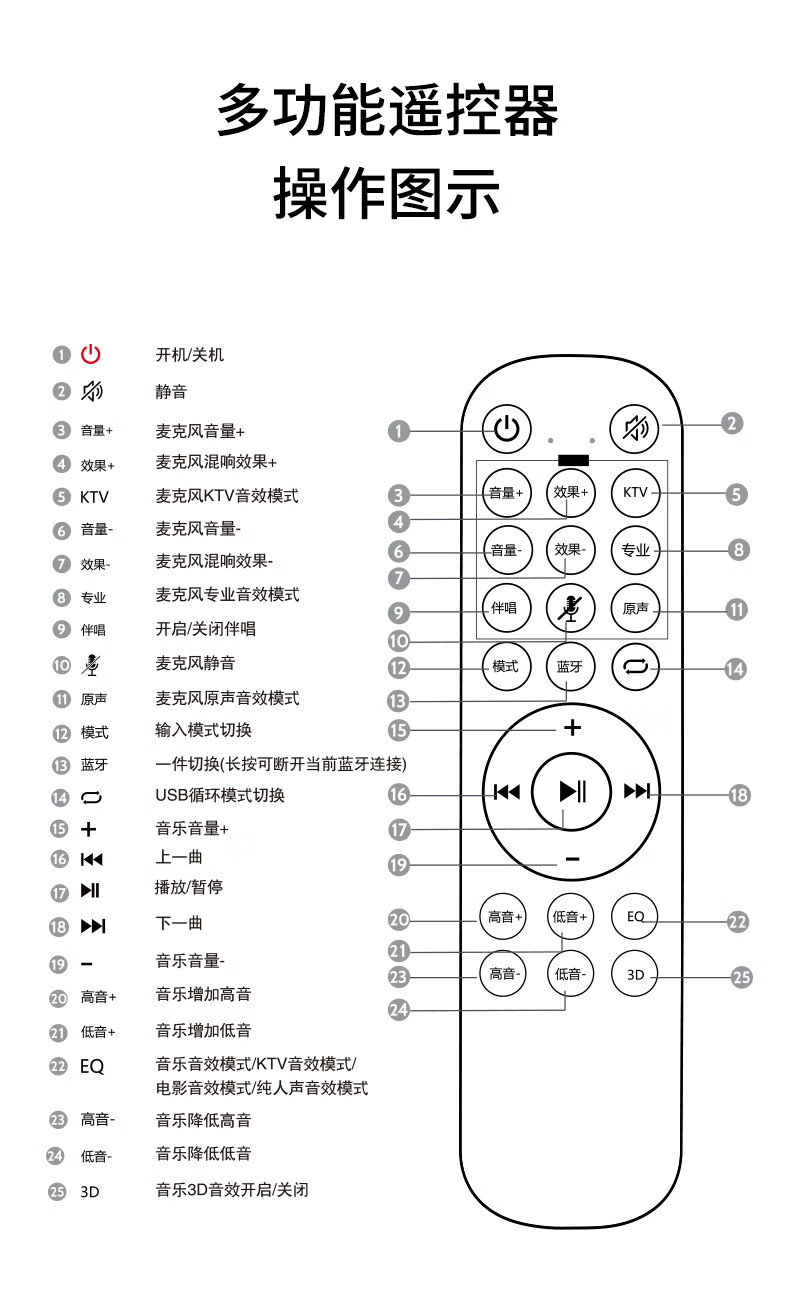 长虹音响操作指南最新版，长虹音响最新版操作指南