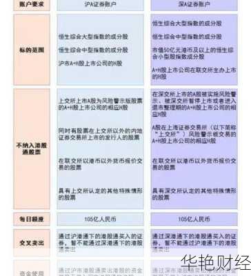 最新怎么买港股股票信息，最新港股购买指南，如何获取股票信息