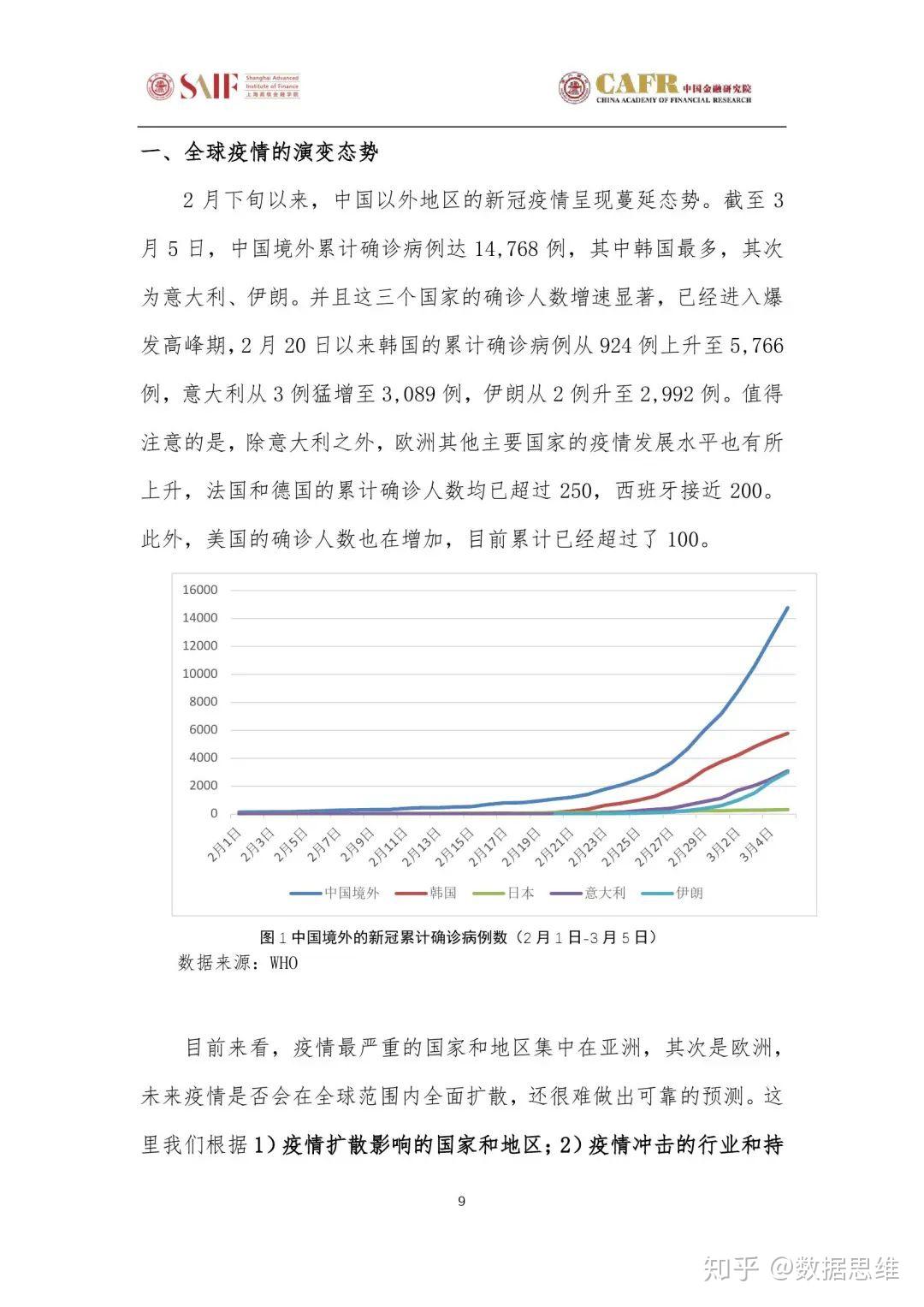 2023年病毒性肺炎分布图最新版解析，全球疫情态势与防控策略，全球2023年病毒性肺炎疫情分布与防控策略分析