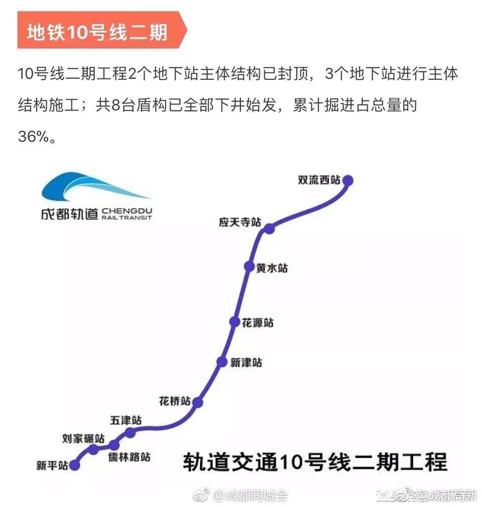 成都1号线北延线最新,成都1号线北延线最新消息，成都1号线北延线最新动态更新，最新消息汇总