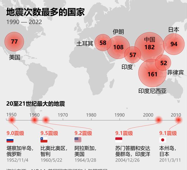 河原地震最新信息今天汇总，灾情进展与应对措施全解析，河原地震灾情实时追踪，最新进展与应对策略详解